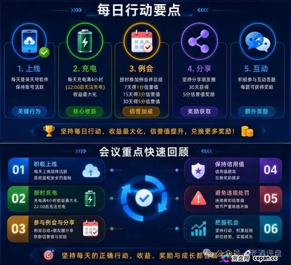 8级授权商狂揽35万？紧急预警：起底Zipline无人机盘(4)