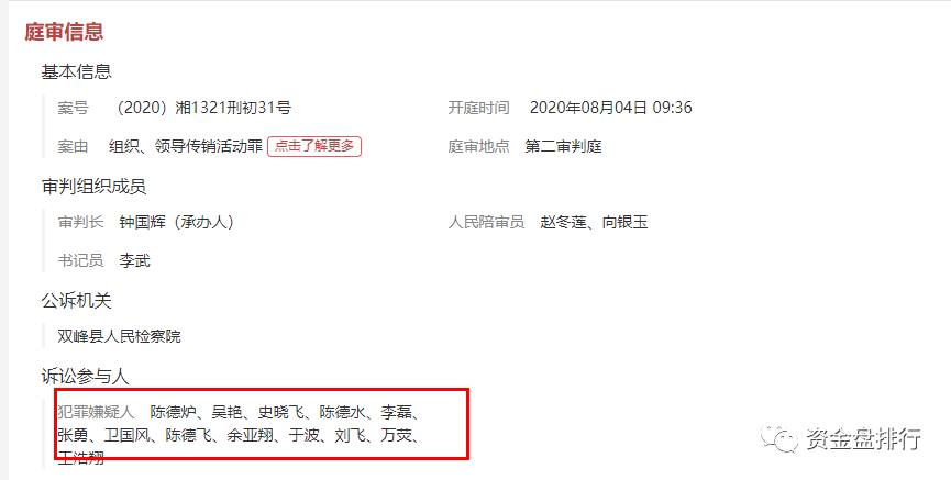 奥若拉Aurora高危运营中,保本清算72小时是画饼,提现申请一律冻结,跑路倒计时(2) 奥若拉Aurora高危运营中,保本清算72小时是画饼,提现申请一律冻结,跑路倒计时(2)