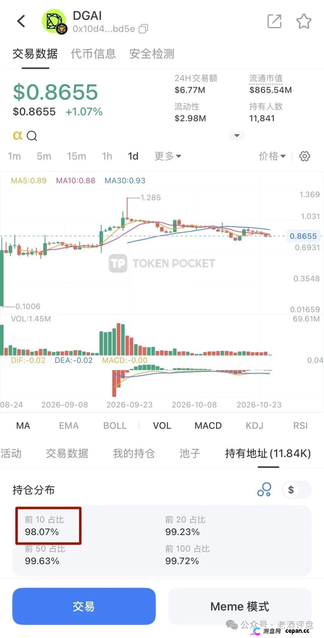 警惕DGrid(代币:DGAI)!披着AI算力外衣的传销币骗局!(2) 警惕DGrid(代币:DGAI)!披着AI算力外衣的传销币骗局!(2)