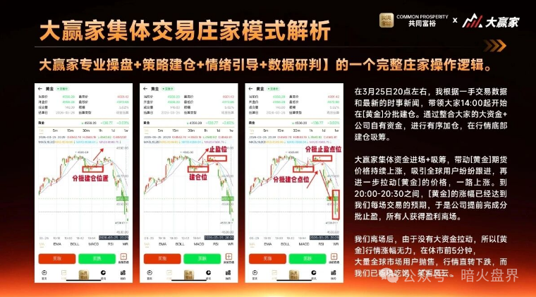 别装了!共同富裕大赢家底裤被扒光:章进宝团伙三进宫,线人曝园区水牢电棍,APP偷相册抢U,单割屠刀已落下!