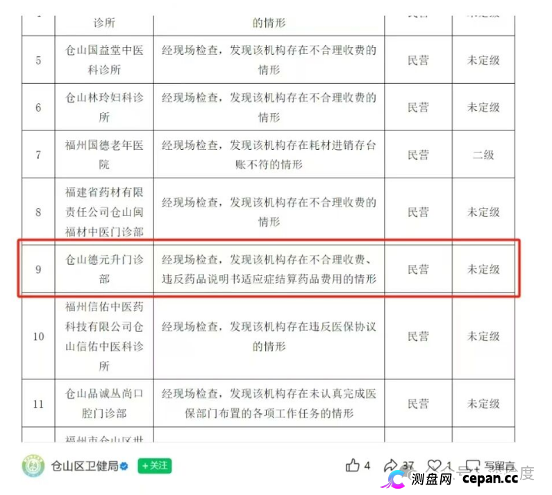 多地德元升门店接连被罚！加盟扩张背后藏多重合规乱象(3)