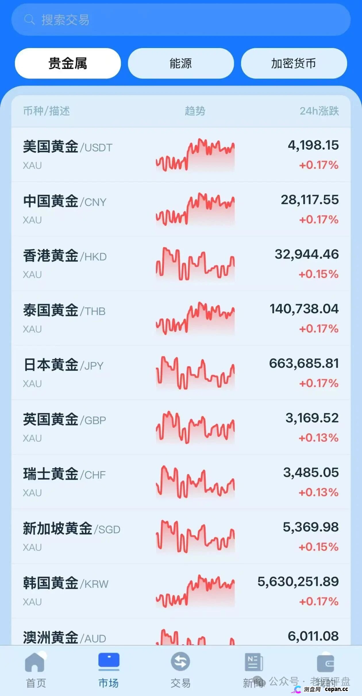 日化2.94%的“无损矿场”?金脉源APP高危,直推30%拉人头,USDT充值无监管(3) 日化2.94%的“无损矿场”?金脉源APP高危,直推30%拉人头,USDT充值无监管(3)