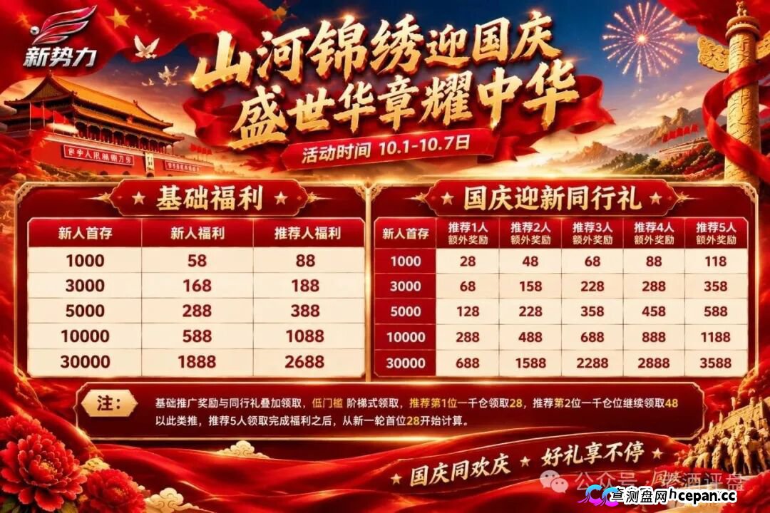 新势力彩票盘疯狂造势!超大活动力度背后,必是收割前兆!(6) 新势力彩票盘疯狂造势!超大活动力度背后,必是收割前兆!(6)
