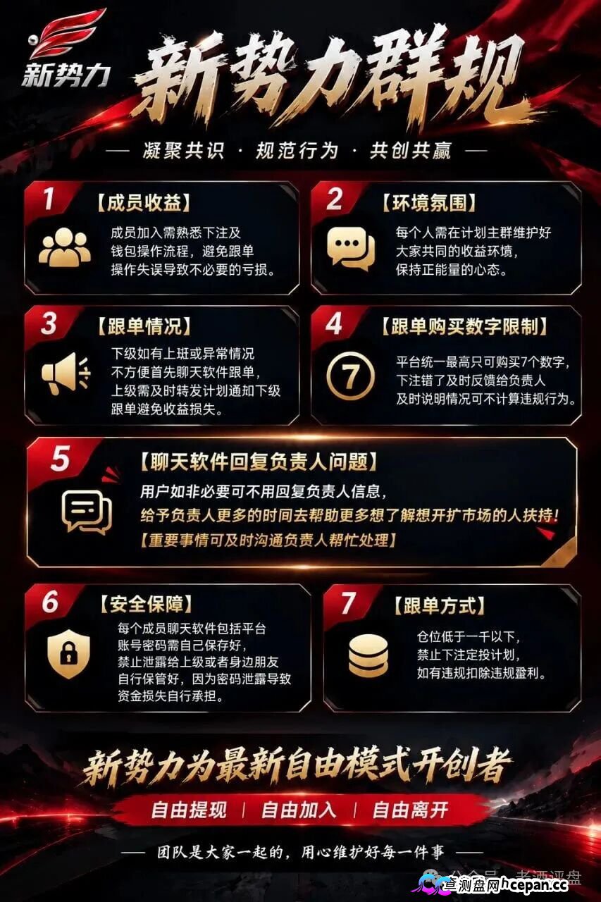 新势力彩票盘疯狂造势!超大活动力度背后,必是收割前兆!(4) 新势力彩票盘疯狂造势!超大活动力度背后,必是收割前兆!(4)