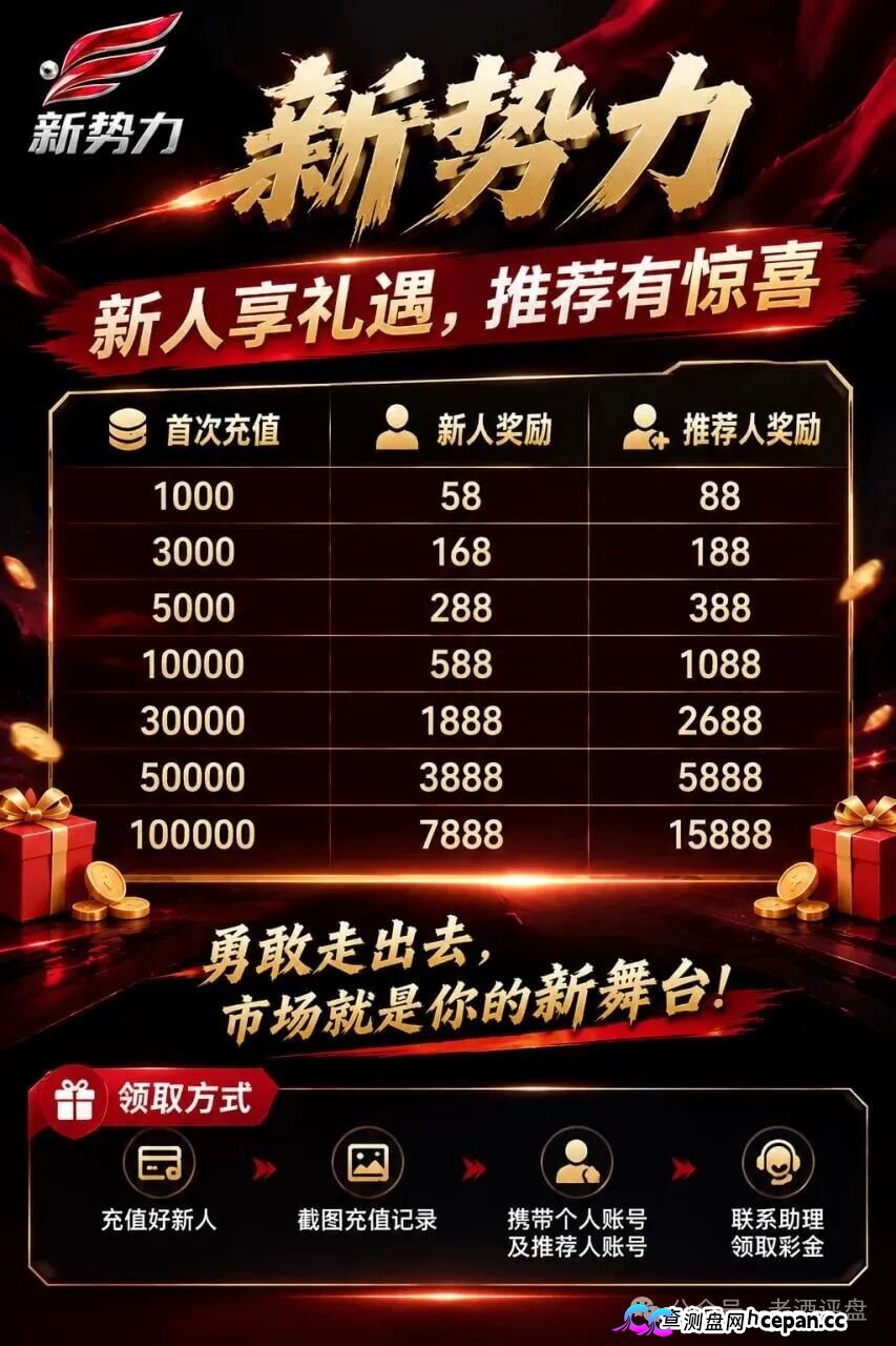 新势力彩票盘疯狂造势!超大活动力度背后,必是收割前兆!(2) 新势力彩票盘疯狂造势!超大活动力度背后,必是收割前兆!(2)