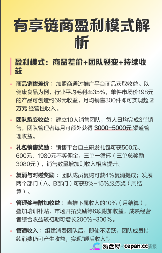 拆解 “三生中国”挂靠项目“有享链商” 骗局:披着区块链外衣拉人头,1980 元入门费背后全是套路(4) 拆解 “三生中国”挂靠项目“有享链商” 骗局:披着区块链外衣拉人头,1980 元入门费背后全是套路(4)