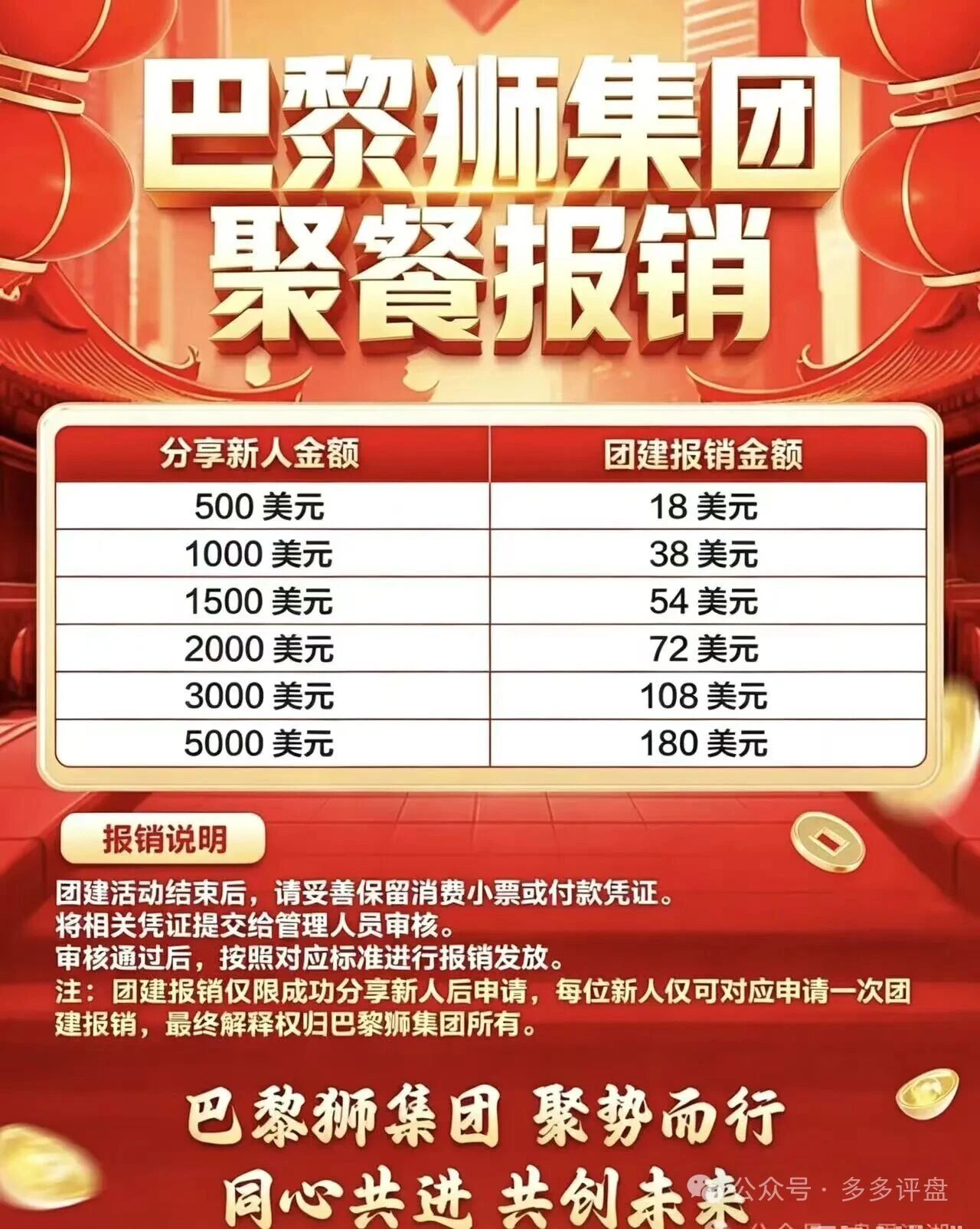 大华汇盈套牌巴黎狮集团:开盘月余单割50人,提现通道已关(3) 大华汇盈套牌巴黎狮集团:开盘月余单割50人,提现通道已关(3)