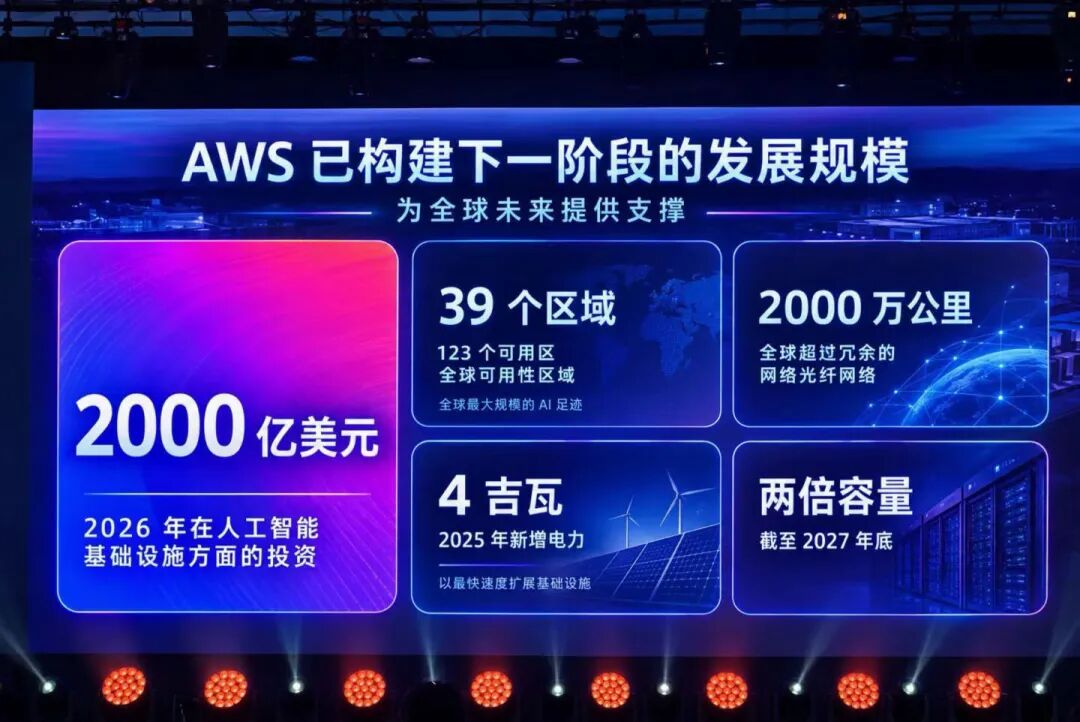 阿奇AI月收益超30%:与崩盘ARK同源换皮,新瓶装旧酒再收割(2) 阿奇AI月收益超30%:与崩盘ARK同源换皮,新瓶装旧酒再收割(2)