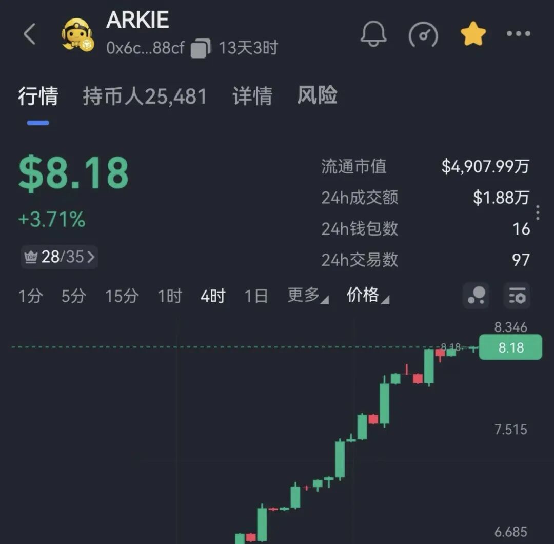 阿奇AI月收益超30%:与崩盘ARK同源换皮,新瓶装旧酒再收割(1) 阿奇AI月收益超30%:与崩盘ARK同源换皮,新瓶装旧酒再收割(1)