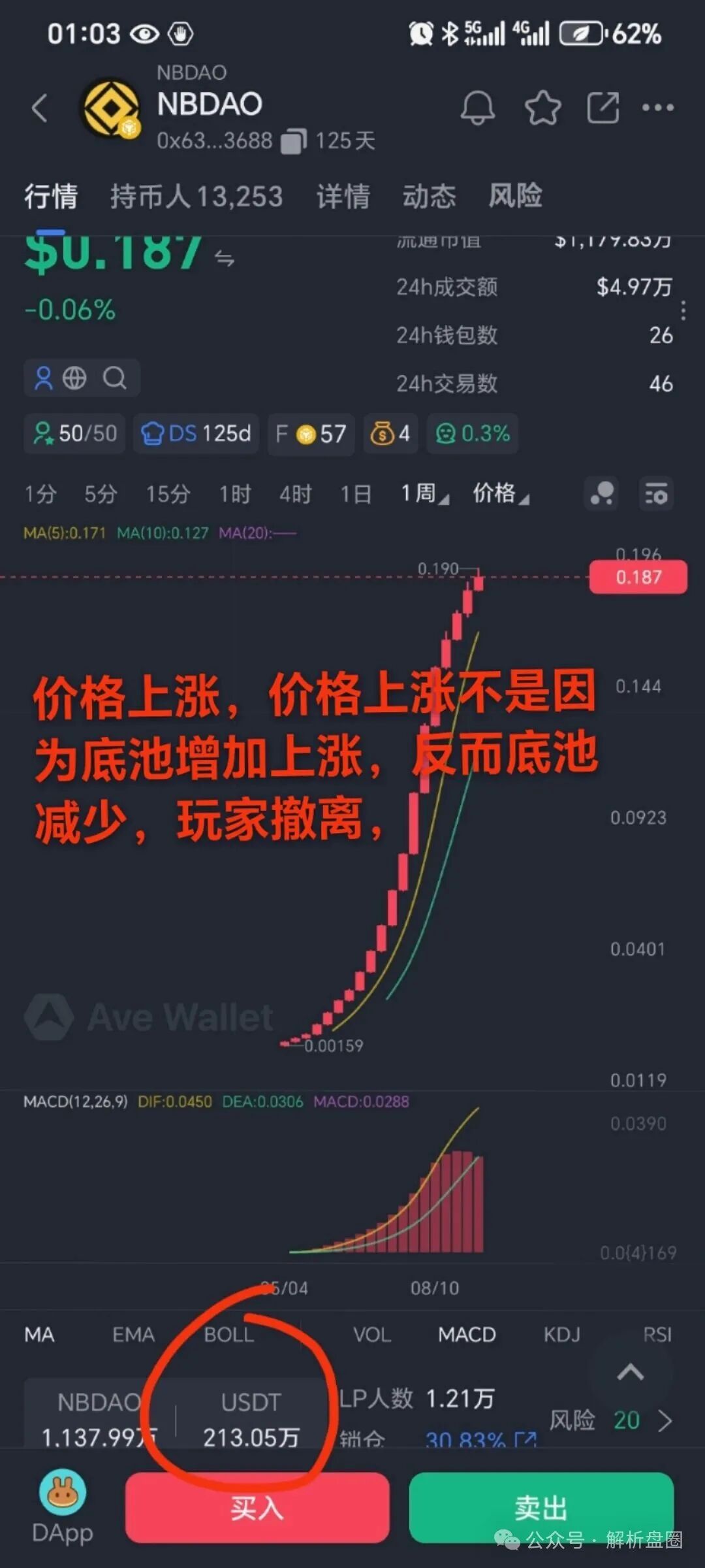 警告:NBDAO虚拟币资金盘崩盘在即,底池腰斩套现离场在即(2) 警告:NBDAO虚拟币资金盘崩盘在即,底池腰斩套现离场在即(2)